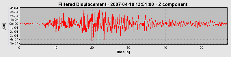 Plot-20160724-8962-1enpa95-0