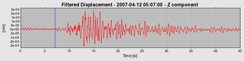 Plot-20160724-8962-1na03iz-0