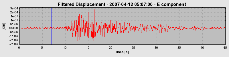 Plot-20160724-8962-5bo4td-0