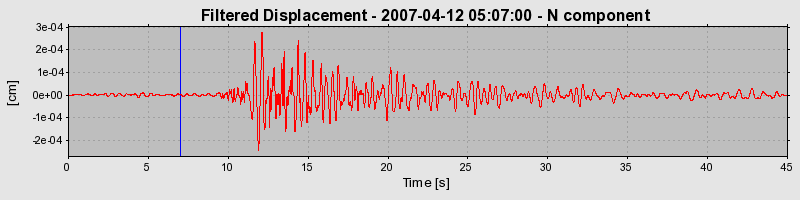 Plot-20160724-8962-skvcli-0
