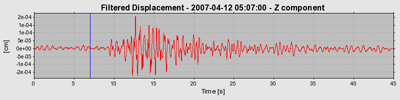 Plot-20160724-8962-1v9rl17-0