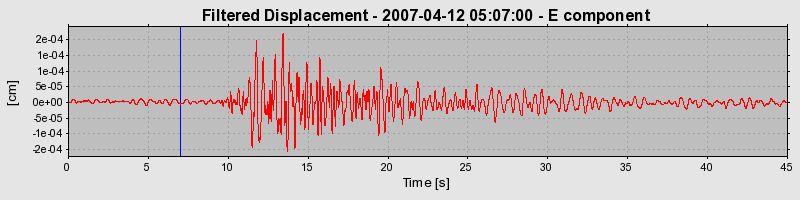 Plot-20160724-8962-1c0qw2t-0