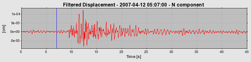 Plot-20160724-8962-1nzsc7r-0