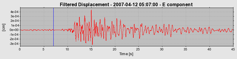 Plot-20160724-8962-v43b9c-0