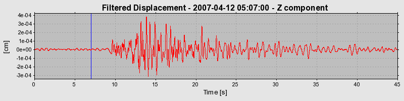 Plot-20160724-8962-hql0iv-0