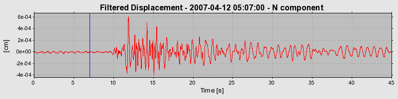 Plot-20160724-8962-xblvw6-0