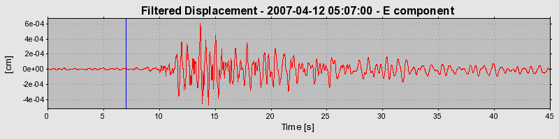 Plot-20160724-8962-yoy6tf-0