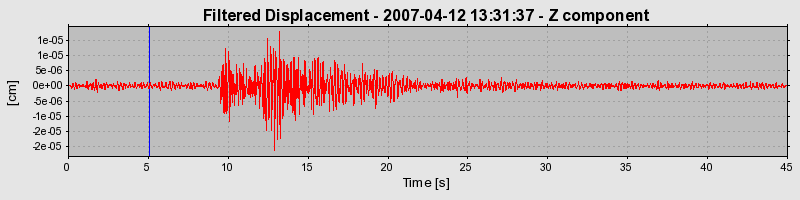 Plot-20160724-8962-16cskfv-0