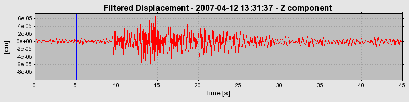 Plot-20160724-8962-yhrauf-0