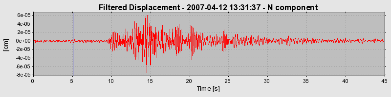 Plot-20160724-8962-1y37ao6-0