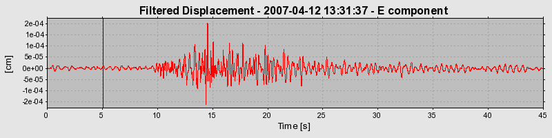 Plot-20160724-8962-1unjqw9-0