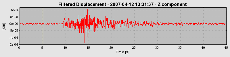 Plot-20160724-8962-1wvnk6h-0