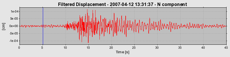 Plot-20160724-8962-hf8tmu-0