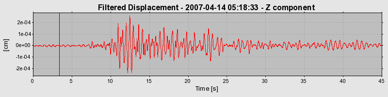 Plot-20160724-8962-9feahj-0