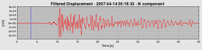 Plot-20160724-8962-16l5h70-0