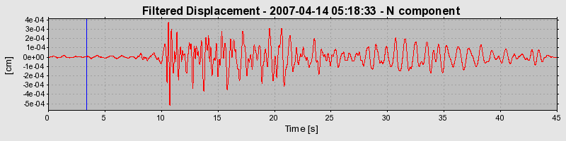 Plot-20160724-8962-upr5dt-0