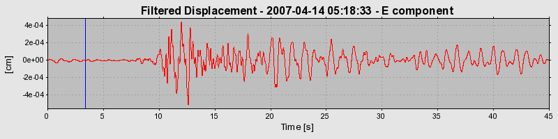 Plot-20160724-8962-qxniio-0