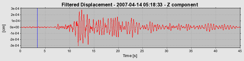 Plot-20160724-8962-ahg600-0