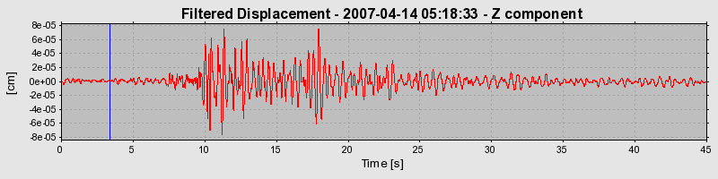 Plot-20160724-8962-1hdhme-0