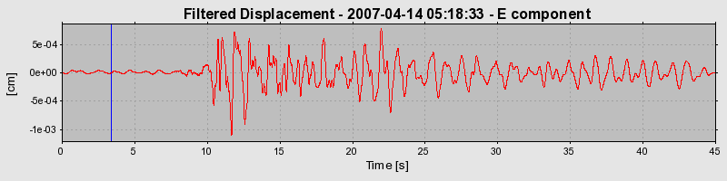 Plot-20160724-8962-1cj7s26-0