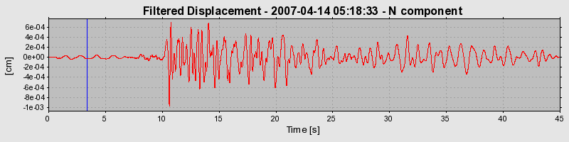 Plot-20160724-8962-m7qf46-0