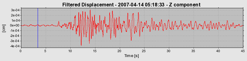 Plot-20160724-8962-1o04xam-0