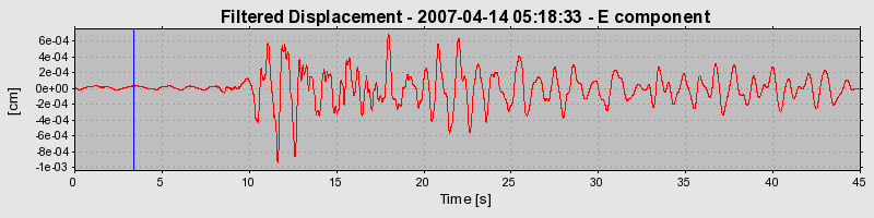 Plot-20160724-8962-fr3nhf-0