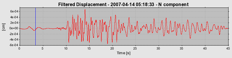 Plot-20160724-8962-bn10e5-0