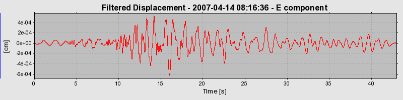 Plot-20160724-8962-x6p6ot-0