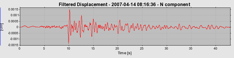 Plot-20160724-8962-zc56bp-0