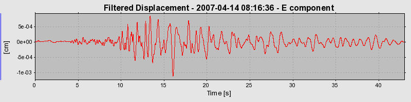 Plot-20160724-8962-nb542t-0