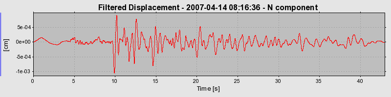 Plot-20160724-8962-193aps0-0