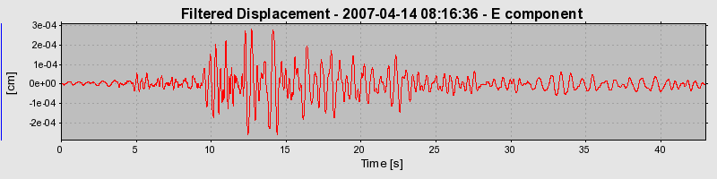 Plot-20160724-8962-dhyq7i-0