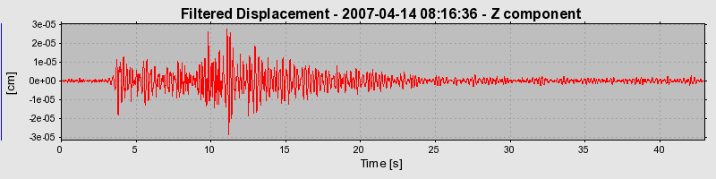 Plot-20160724-8962-1we5txz-0