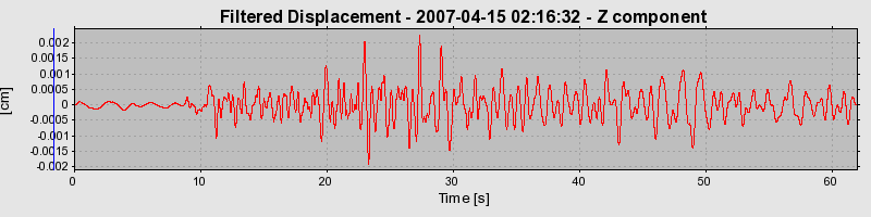 Plot-20160724-8962-h40q6a-0