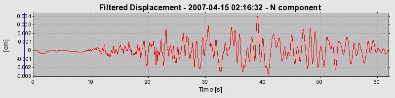 Plot-20160724-8962-1nh0ulv-0