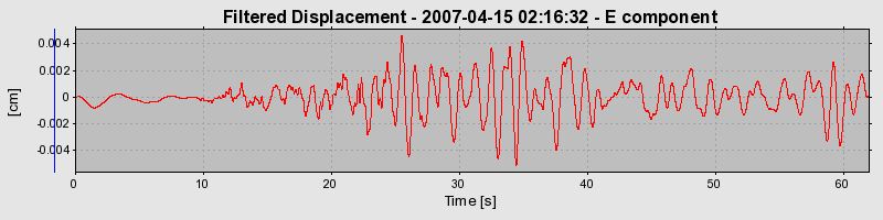 Plot-20160724-8962-1sh4cvo-0