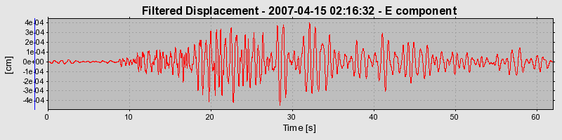 Plot-20160724-8962-9ciiit-0