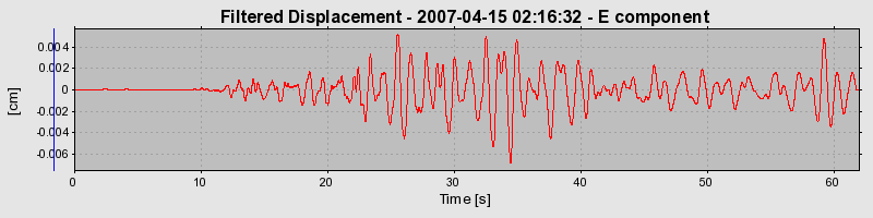 Plot-20160724-8962-16fqnrw-0