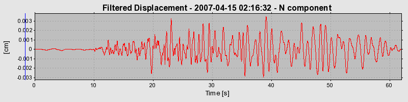 Plot-20160724-8962-4ht65s-0