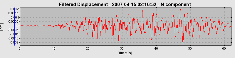 Plot-20160724-8962-15ddtsf-0