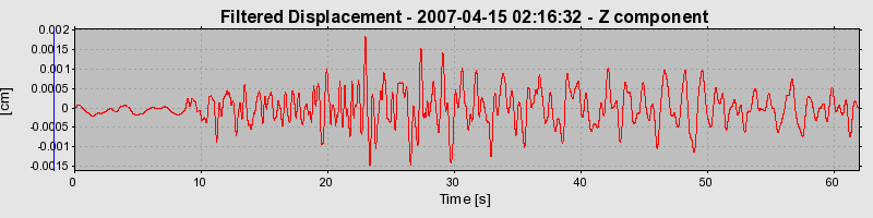 Plot-20160724-8962-12h31j4-0