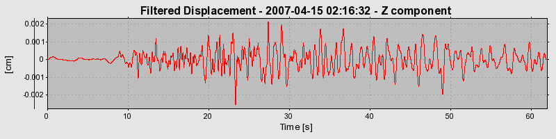 Plot-20160724-8962-1ni9fyb-0