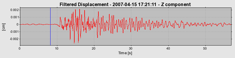 Plot-20160724-8962-nfwytu-0