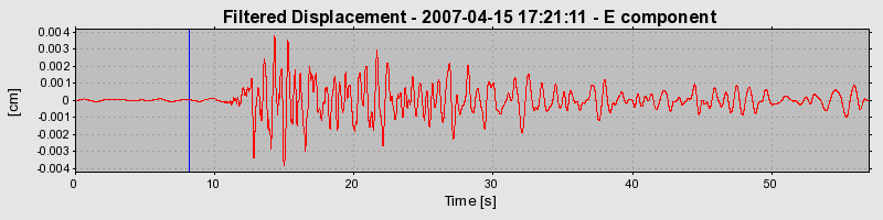 Plot-20160724-8962-dmhltz-0