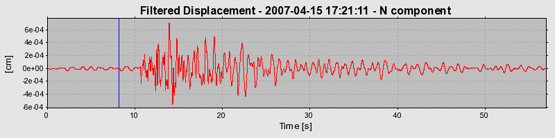 Plot-20160724-8962-135y6tm-0