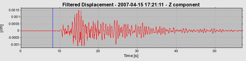 Plot-20160724-8962-1pmb6r5-0