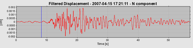 Plot-20160724-8962-7u6fmu-0