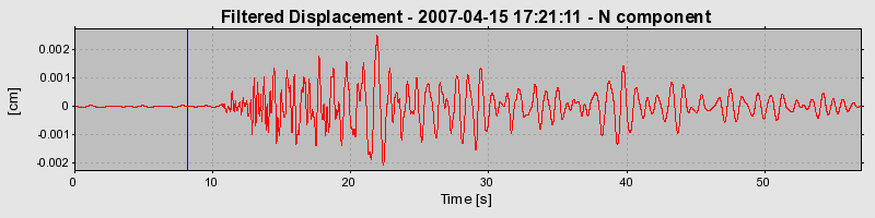 Plot-20160724-8962-1cklp0e-0