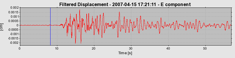 Plot-20160724-8962-zgc20r-0